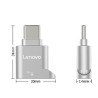 Lenovo  MicroSD kortläsare.